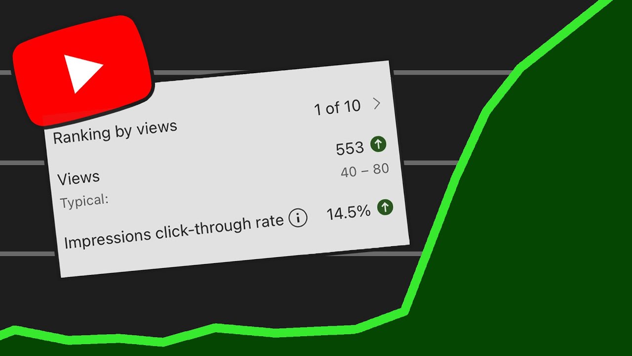 TOP 3 YouTube Growth Hacks for Small Channels 📈