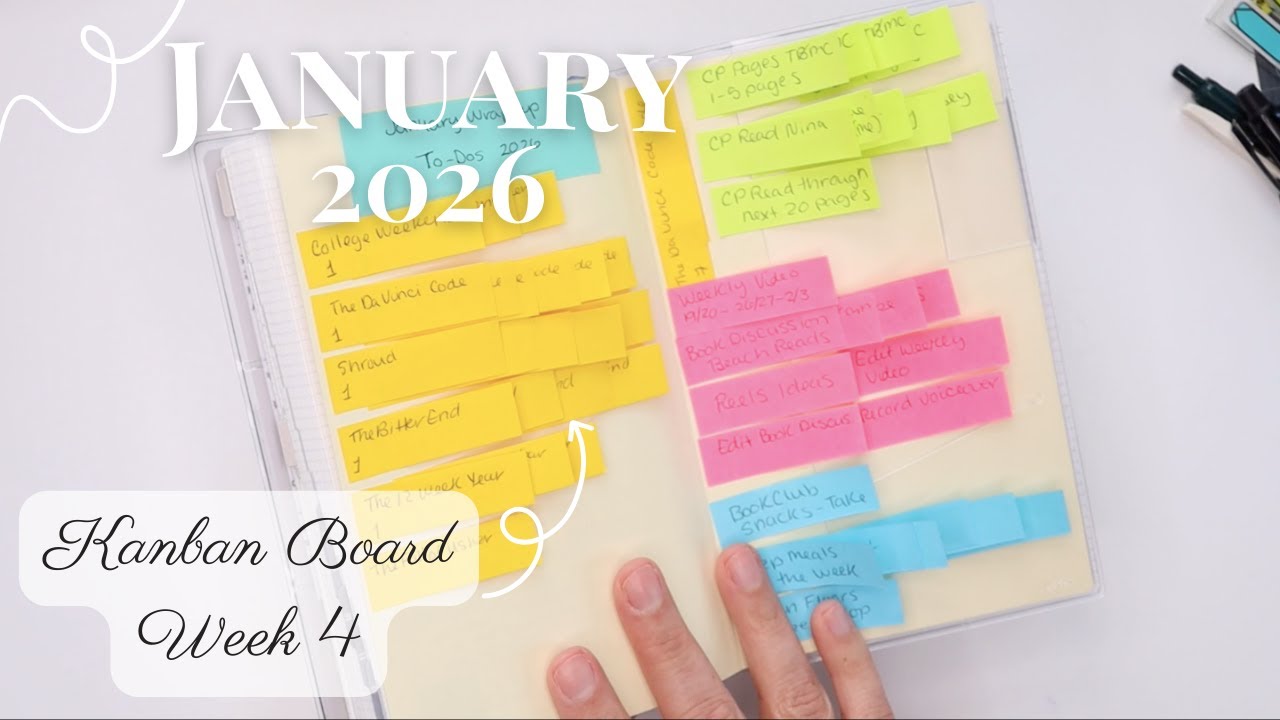 January 2026 Week 4 | Kanban Board  In A Planner | Weekly Setup Jibun Techo B6 Slim