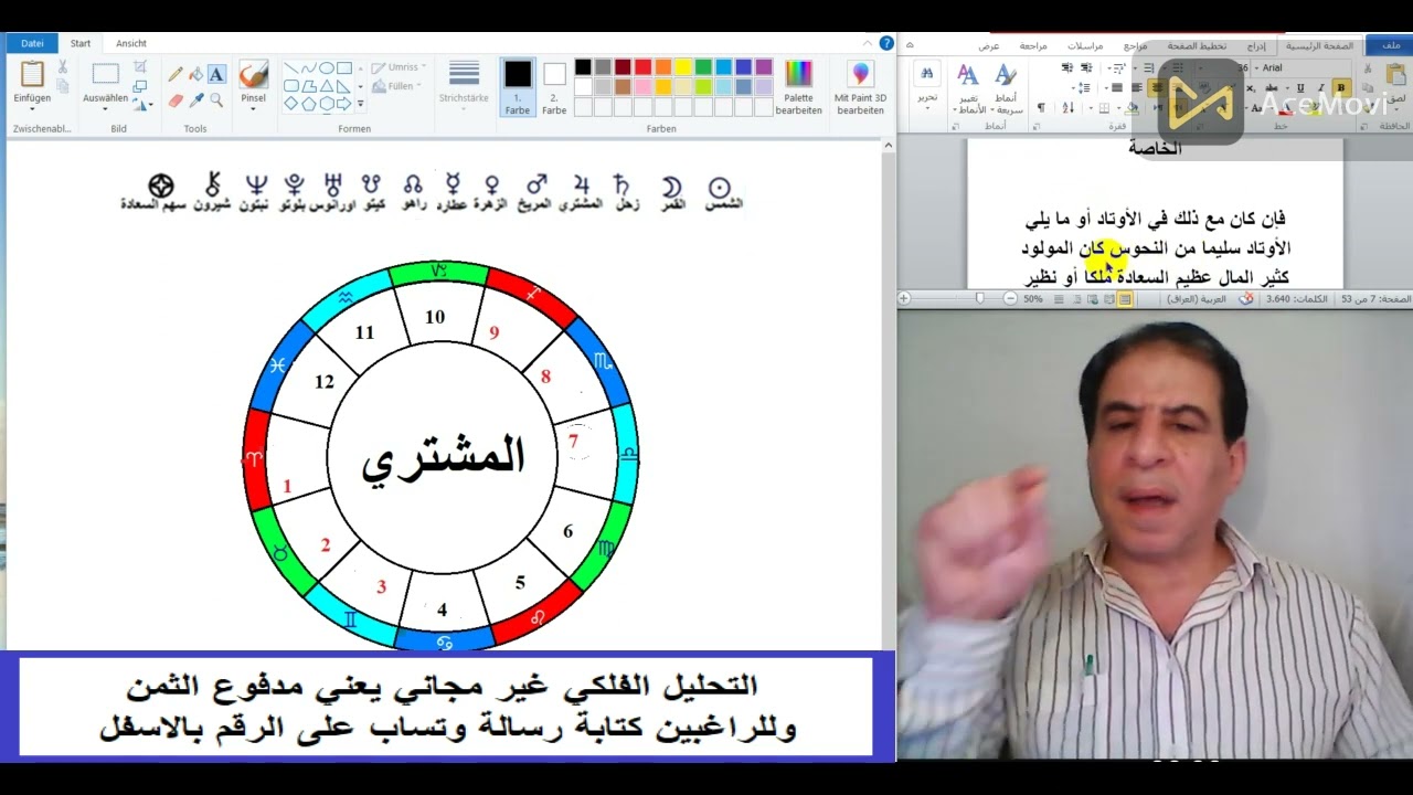 الكواكب بالبيوت  وتاثيرها علينا تنجيم قديم