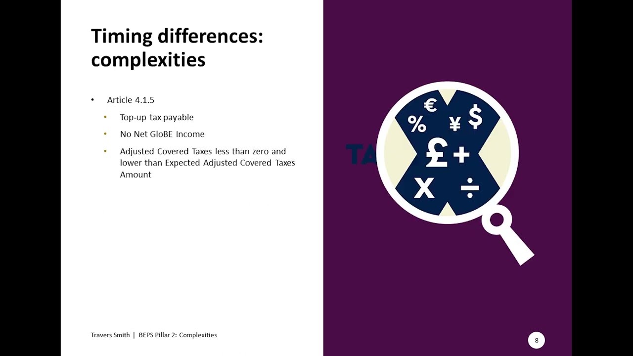BEPS Pillar Two GloBE Rules - Timing differences and re-fundable tax credits