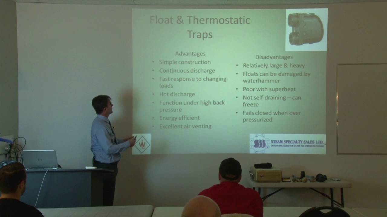 Steam Trap Basics