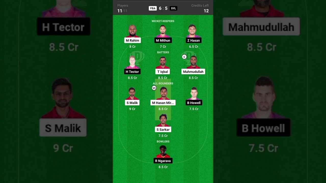 FBA vs SYL match dream 11 team prediction in Bangladesh premier league T20 on 17/2/2024 #shorts