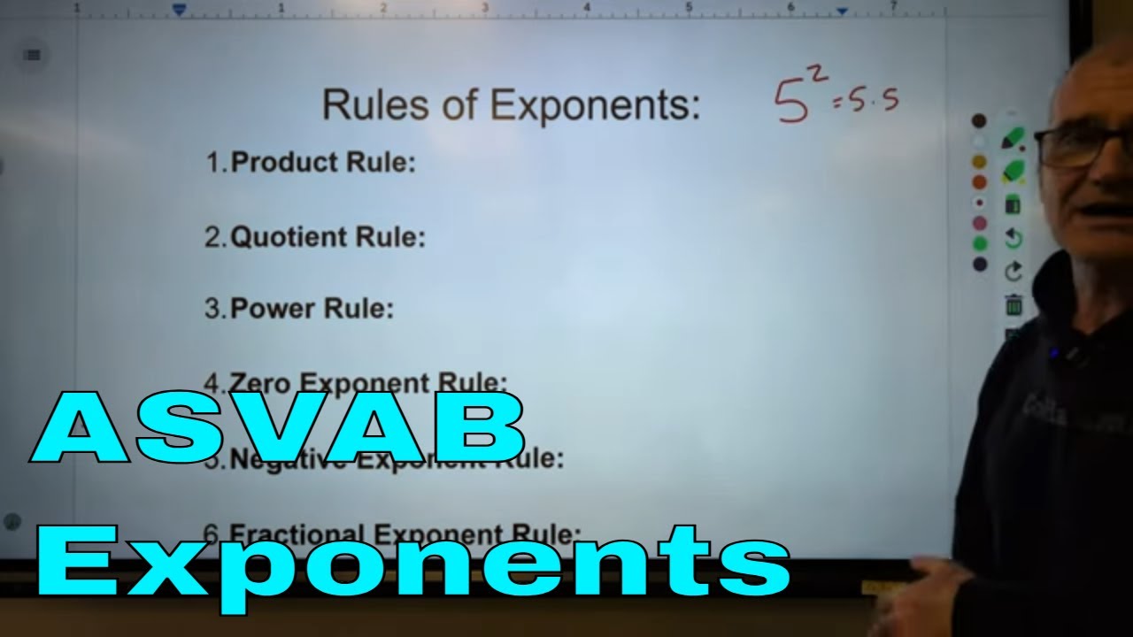 ASVAB Laws of Exponents