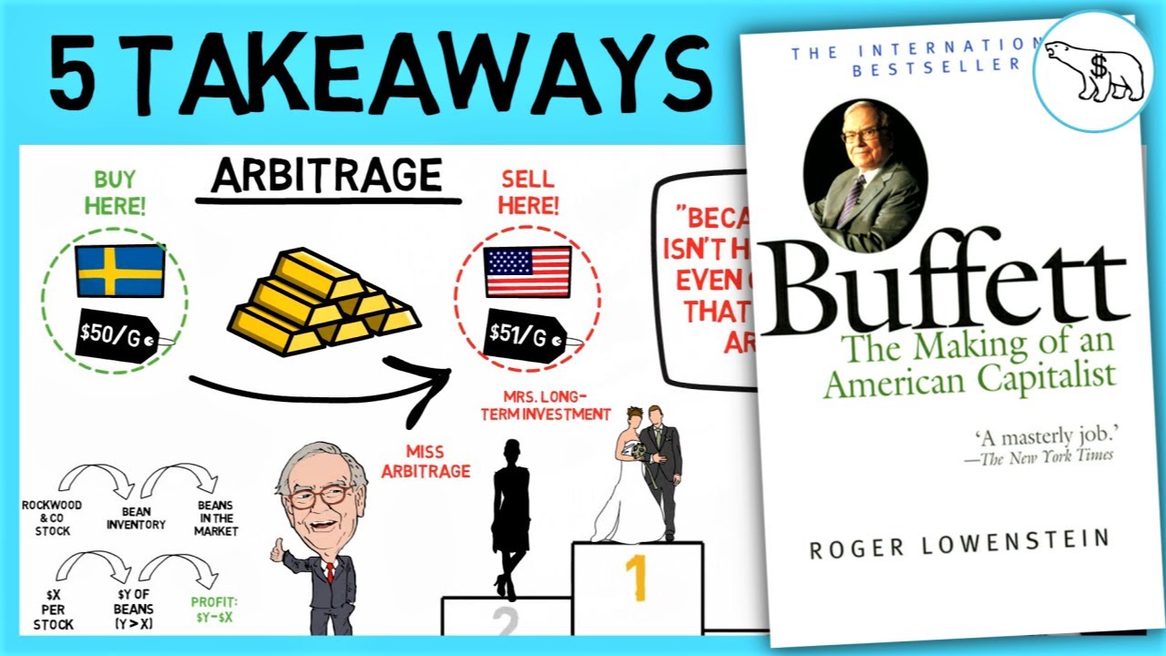 WARREN BUFFETT: THE MAKING OF AN AMERICAN CAPITALIST (ROGER LOWENSTEIN)