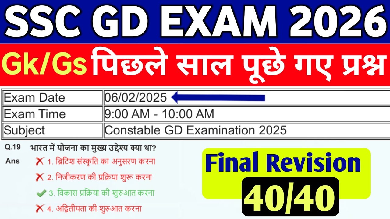 SSC GD GK Practice Set 2026 | 20 Most Important GK MCQs | SSC GD Constable GK Test