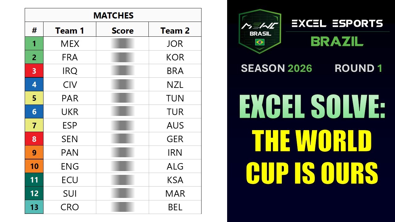 Excel Solve: The World Cup is Ours (Excel Esports Brazil 2026, Round 1)