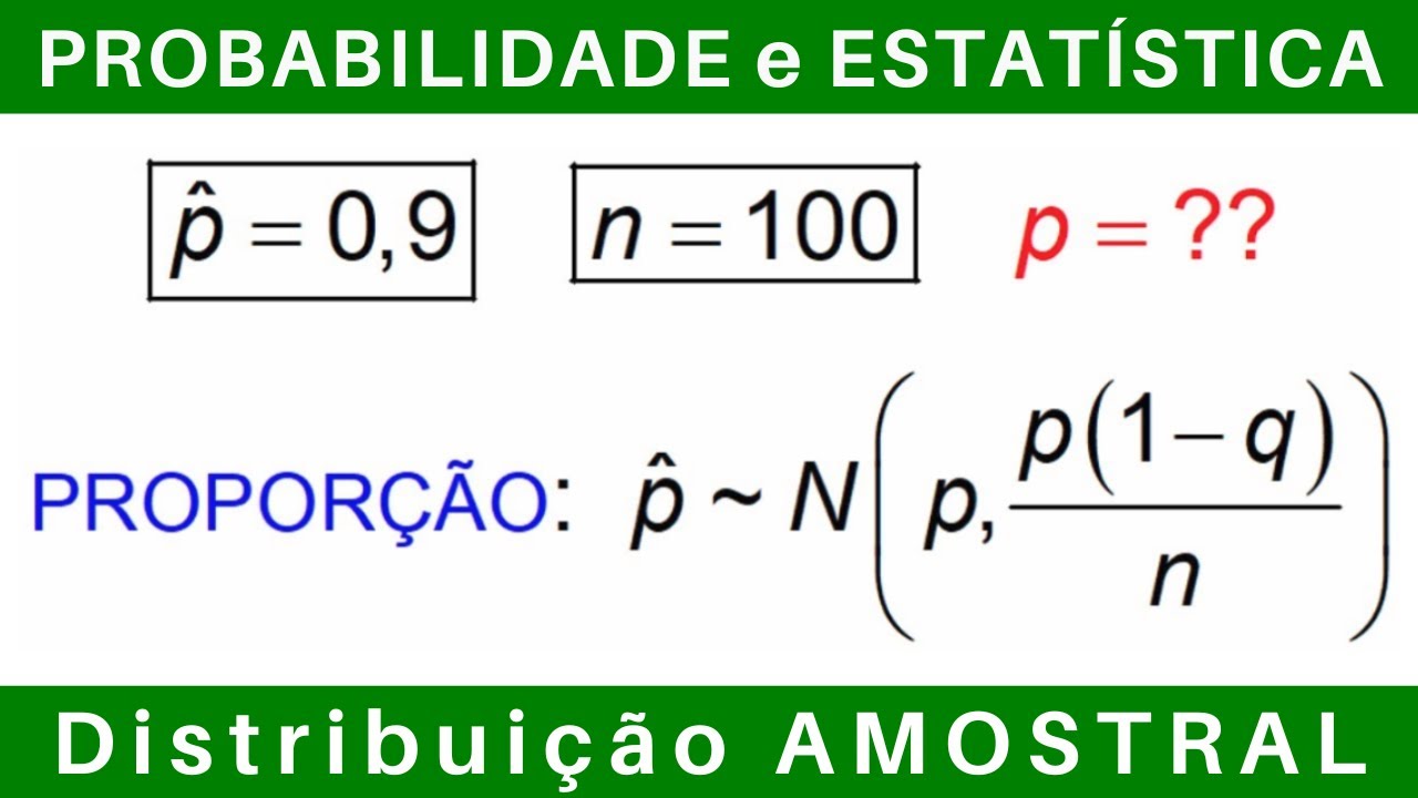 PROBABILIDADE e ESTATÍSTICA 📊 DISTRIBUIÇÃO AMOSTRAL da PROPORÇÃO #exercícios #concursos