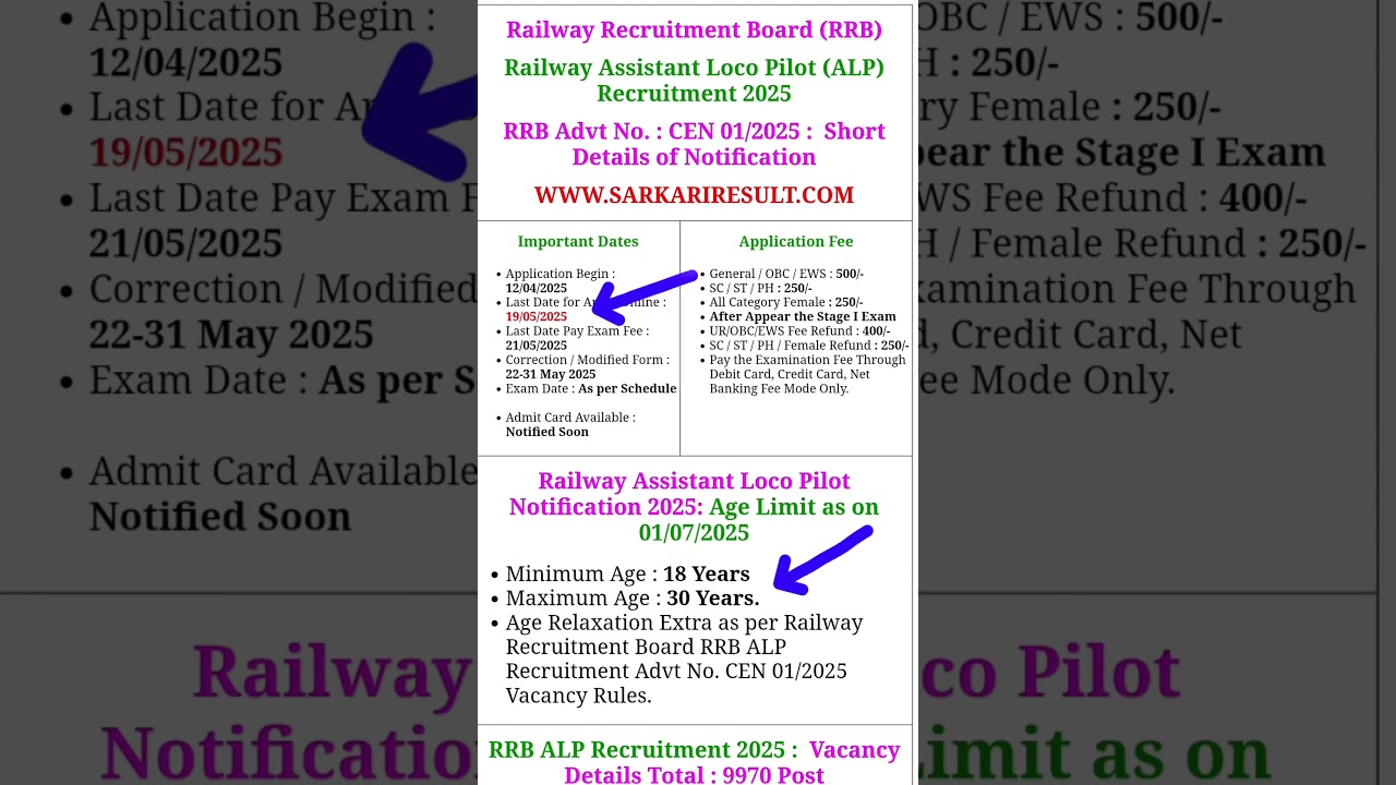RRB ALP Recruitment 2025 | Railway Assistant Loco Pilot  vacancy 2025 #rrb #rrbalp2025 #rrbntpc