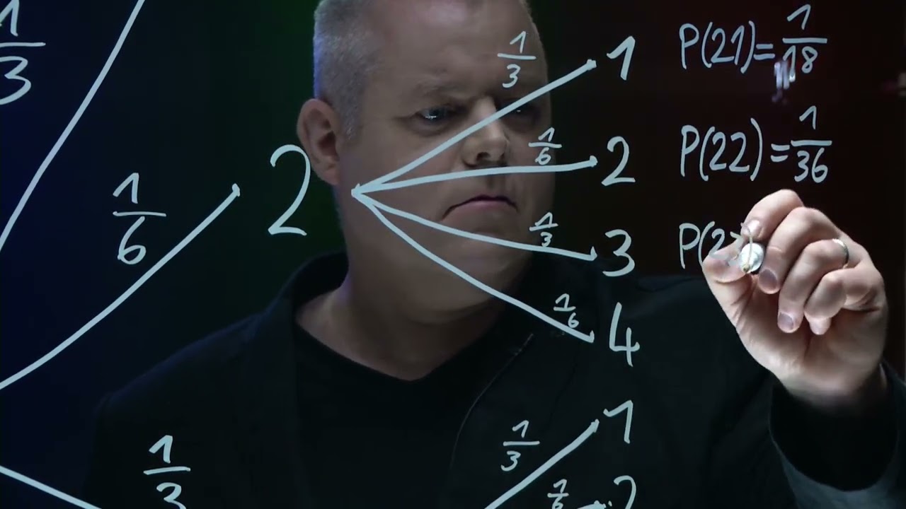 Baumdiagramm - Aufgabe: Kugeln ziehen