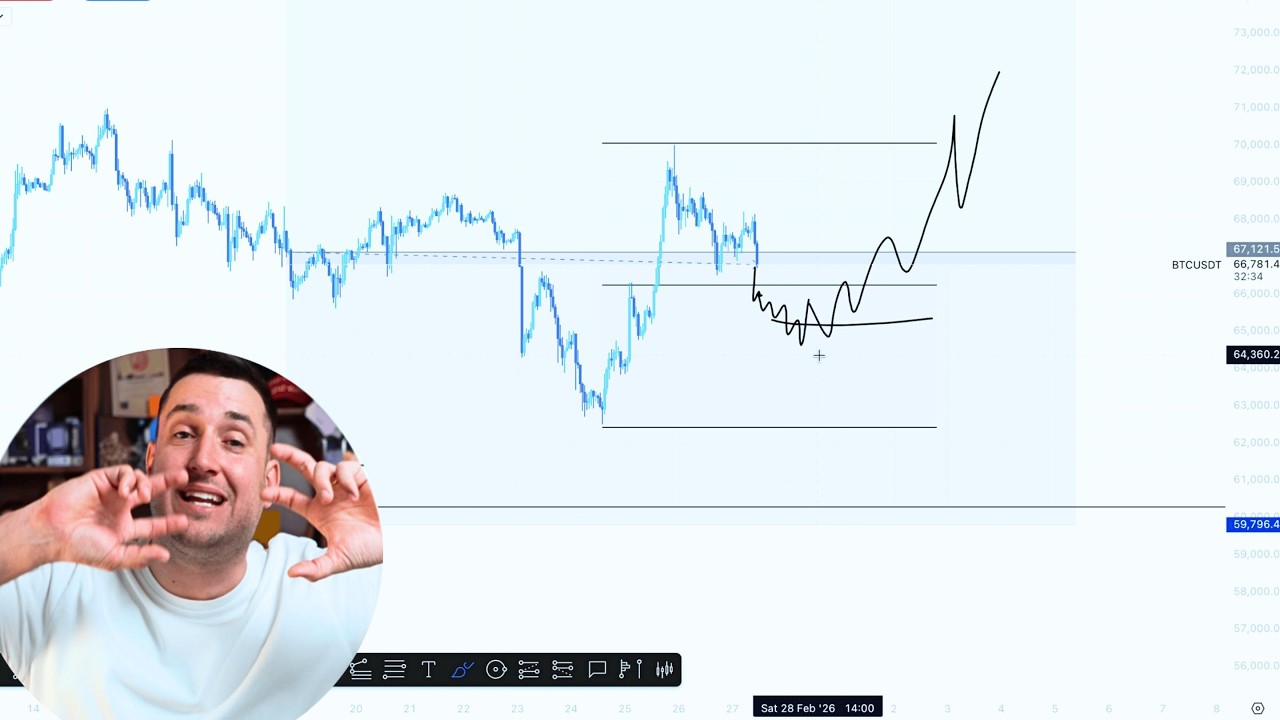 THIS DUMP WON'T LAST — BITCOIN PUMP IMMINENT