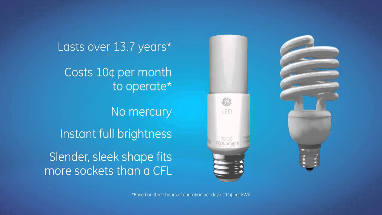 Introducing the Bright Stik™ LED Bulb | GE Lighting