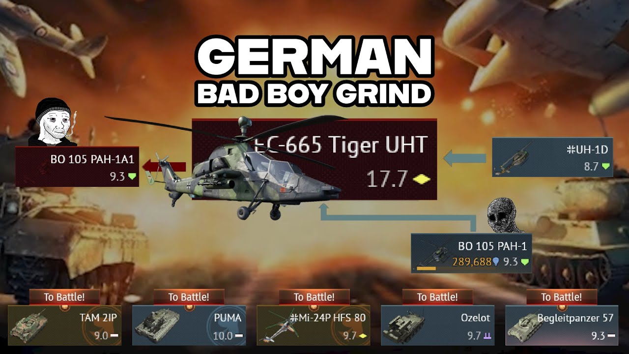 EVERYONE wants this flying BAD BOY! | Gaijin has made a CHANGE! | Intensive GRIND for EC-665 Tiger🔥