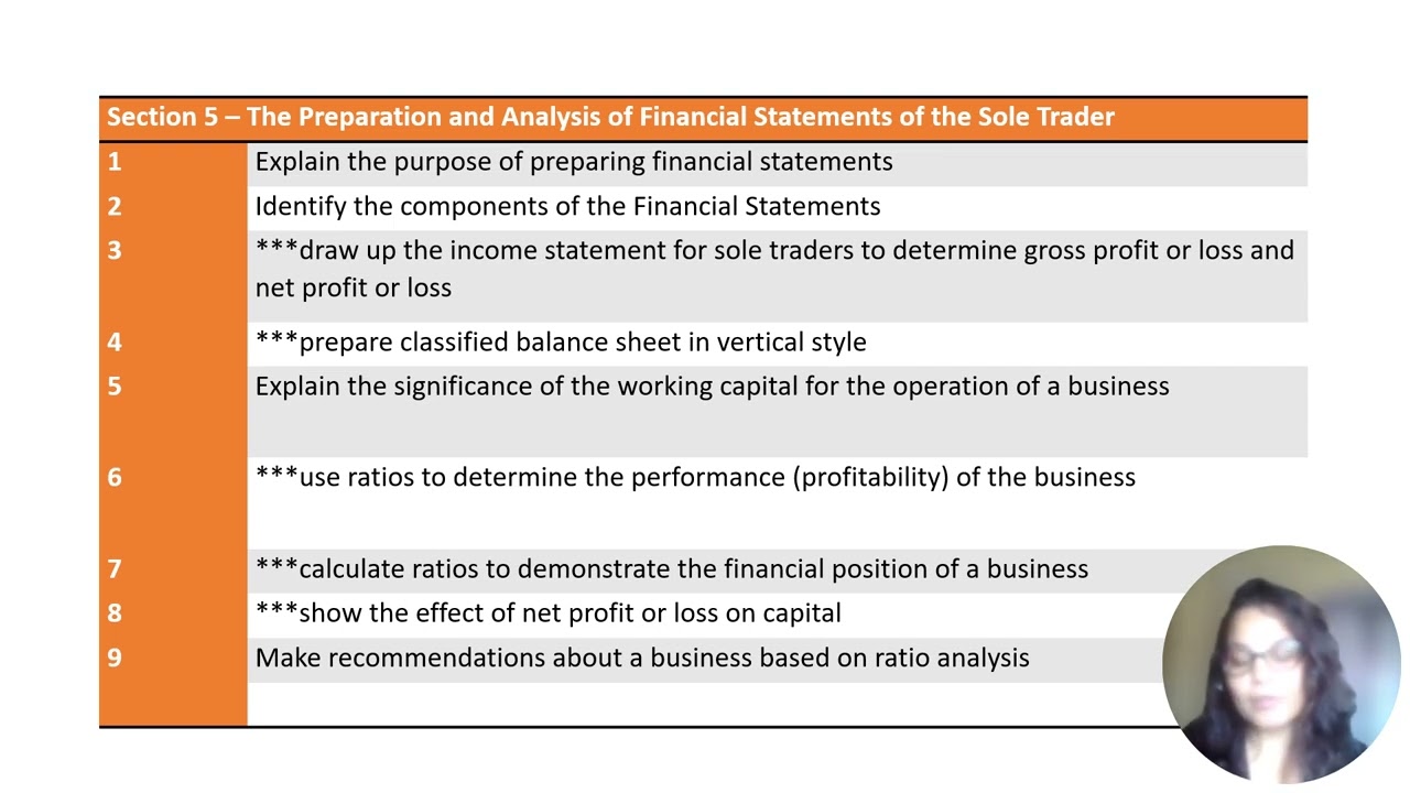 CSEC POA SYLLABUS HIGHLIGHTS - Explanation