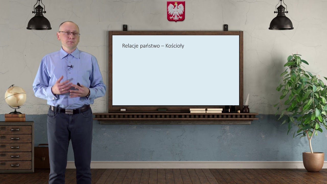 WOS - LO - matura. Kościoły i związki wyznaniowe