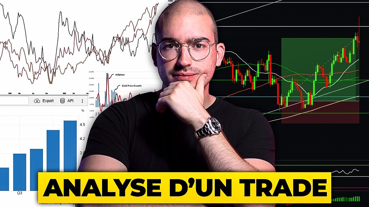 Analyse Complète D'un Trade Sur Le Forex (Fondamentale & Technique)