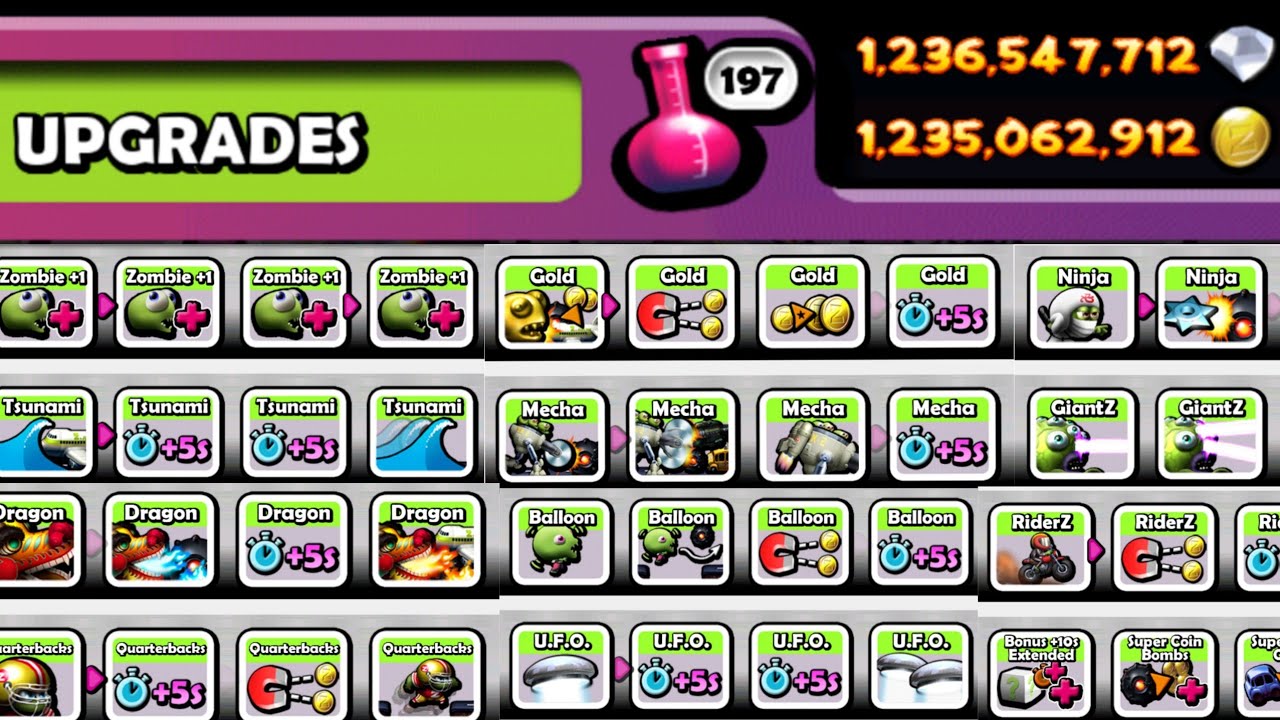 Zombie Tsunami All Upgrades MAX Level Potion 197
