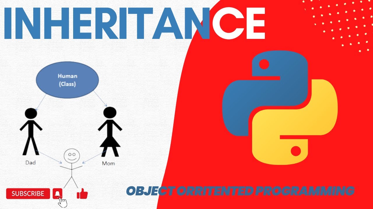 Python Tutorial | What is Inheritance? | Part 1