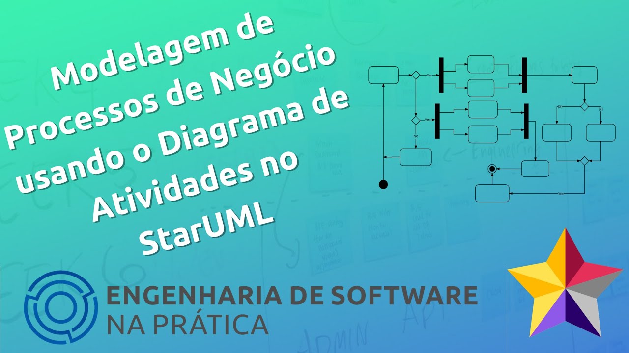 Modelagem de Processos de Negócio usando o Diagrama de Atividades da UML - BPM02