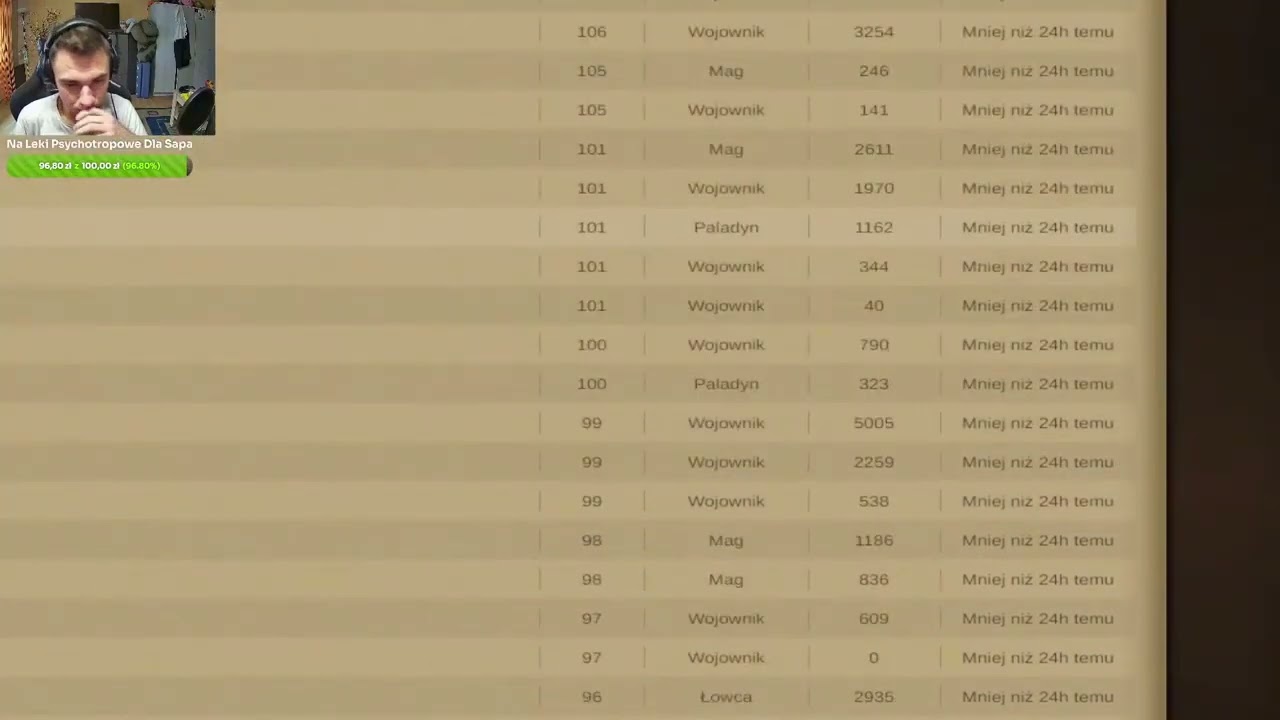 Margonem - Gordion Speed Exp i PVP