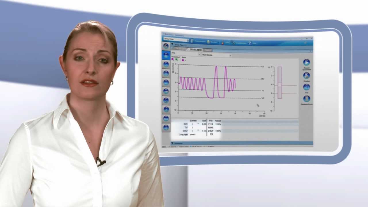 Geratherm® Espirometros