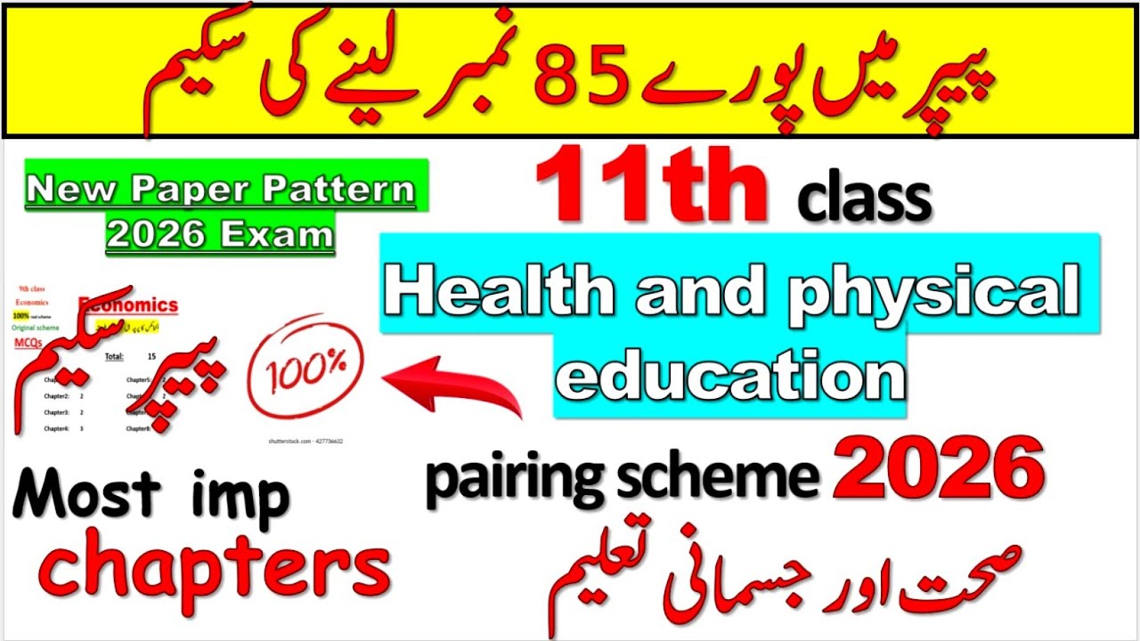 11th class Health and physical education pairing scheme + paper pattern 2026 |2026 guess paper 11th
