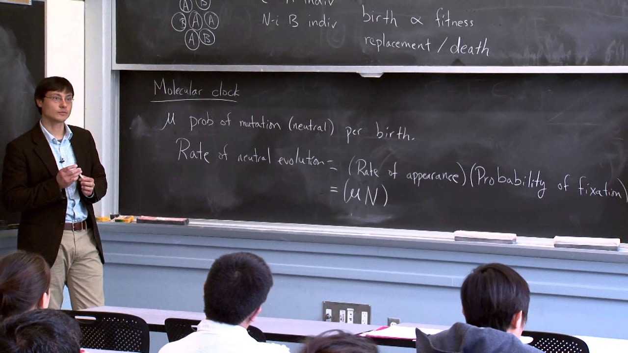Evolution in Finite Populations