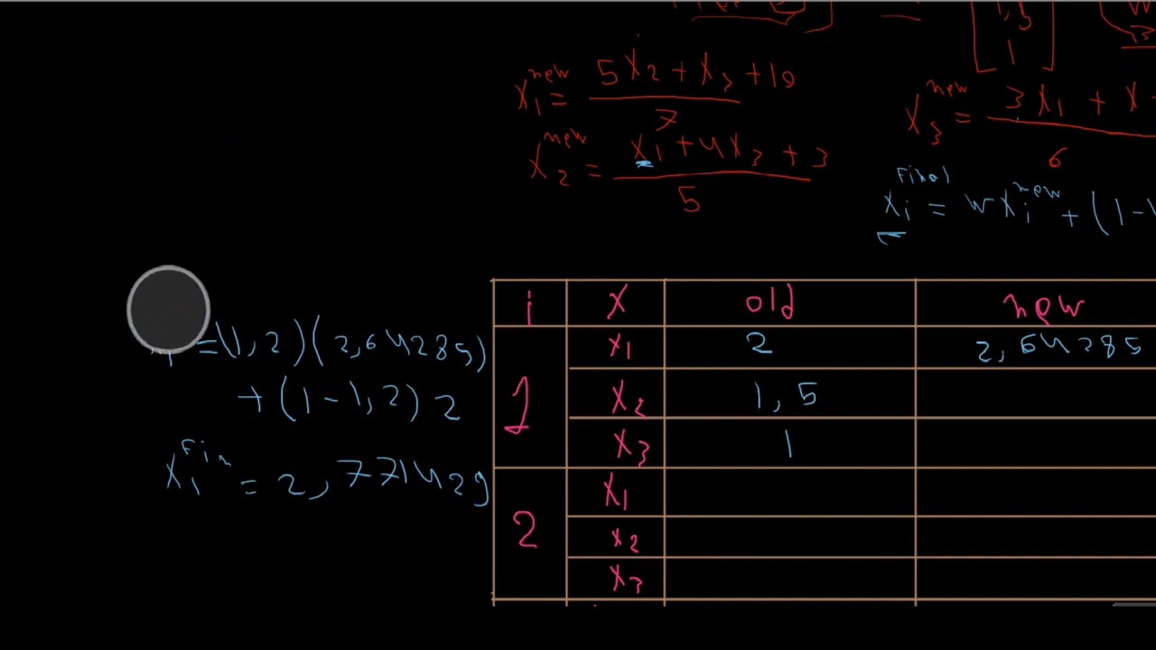 17 - Numerical analysis ( ch-5 sor  method) - التحليل العددي