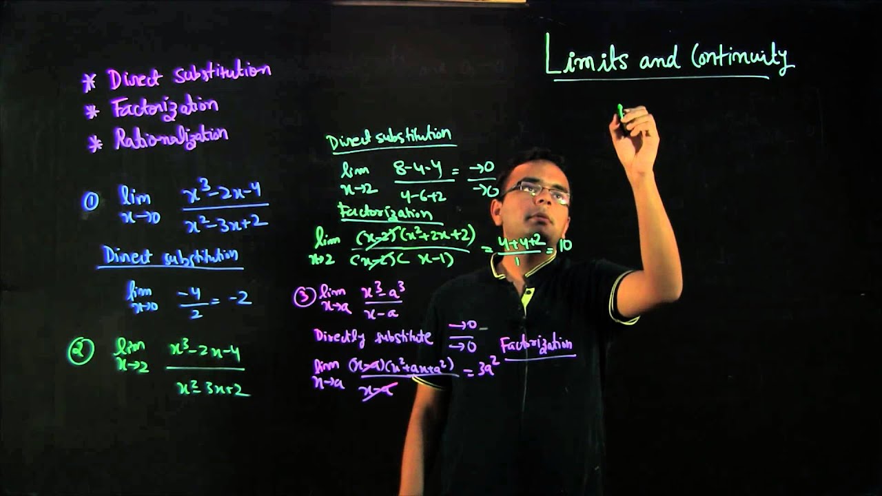 Lecture 05 Limits and Continuity Examples of Direct Substitution, Factorization, Rationalization