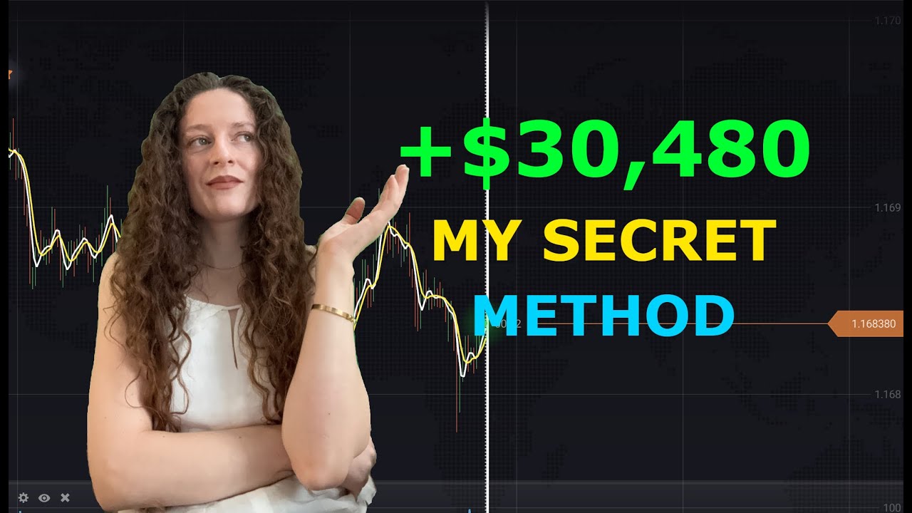IQ Option Моя секретная торговая стратегия | IQ Option