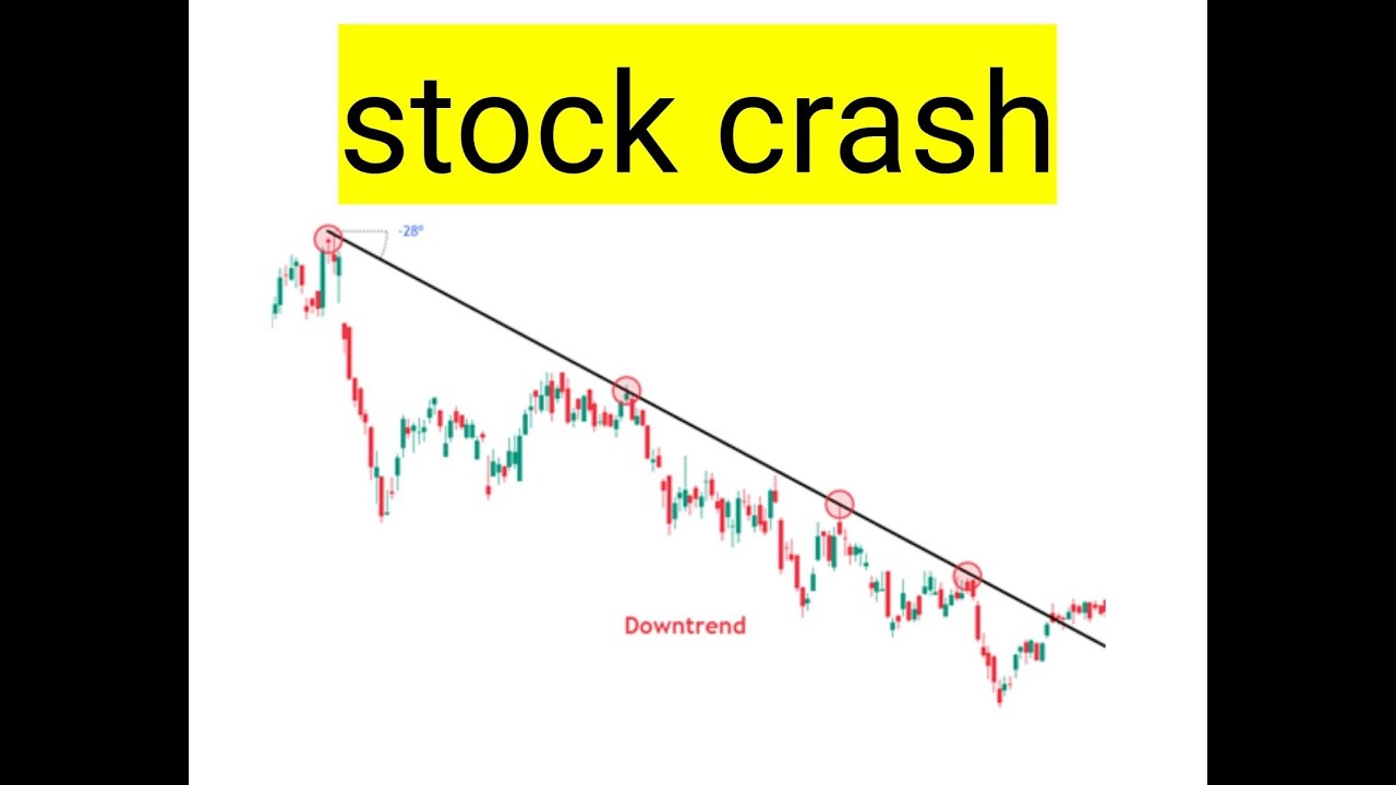 Dogwood Therapeutics, dwtx stock analysis buy or sell