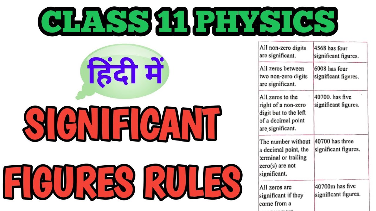 Easy trick of significant figures | Class 11 Physics | unit & measurement