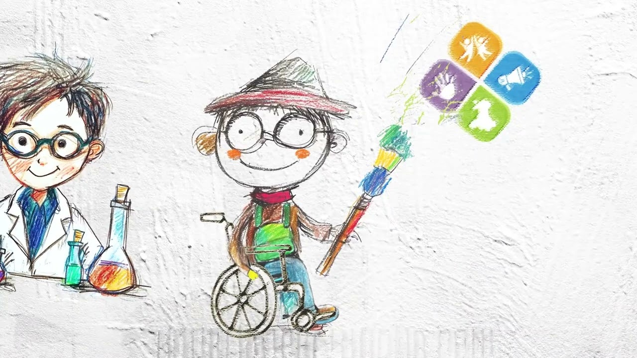 What are the rights that all children in Wales have?