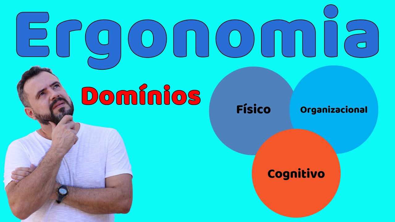 Domínios de Especialização da Ergonomia #ergonomia #abergo