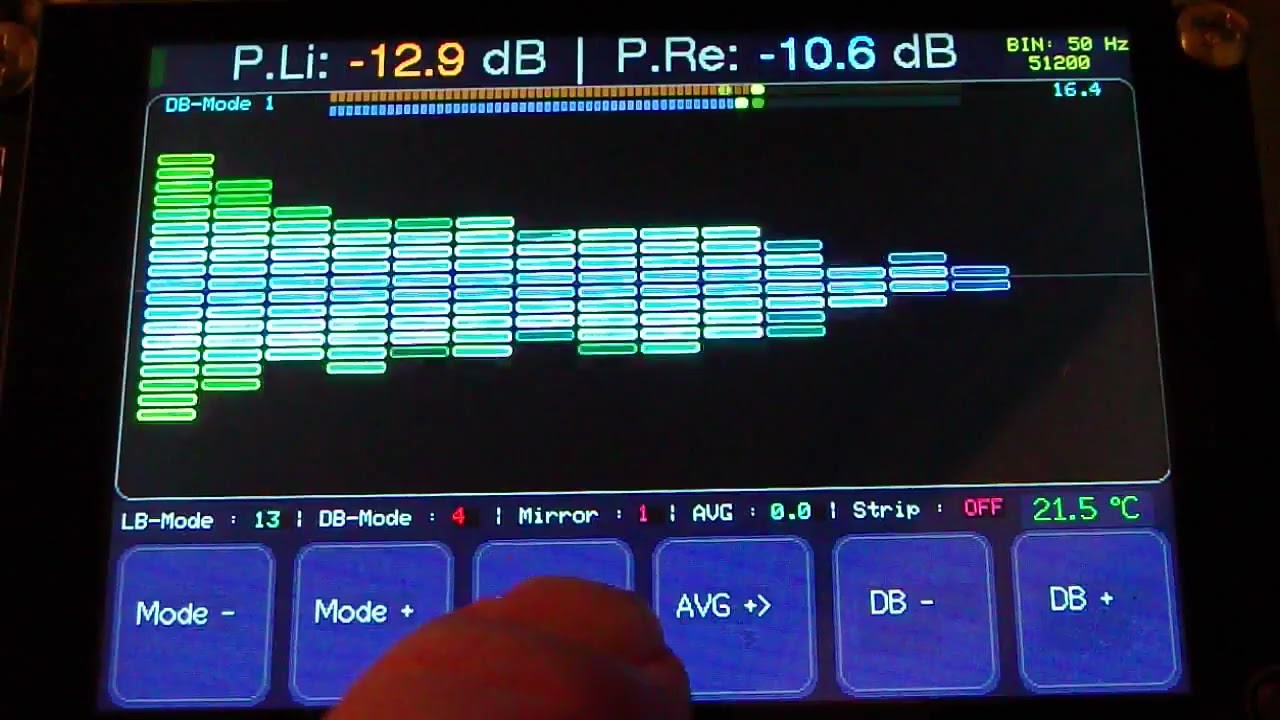 jmg analyser 4 12 25