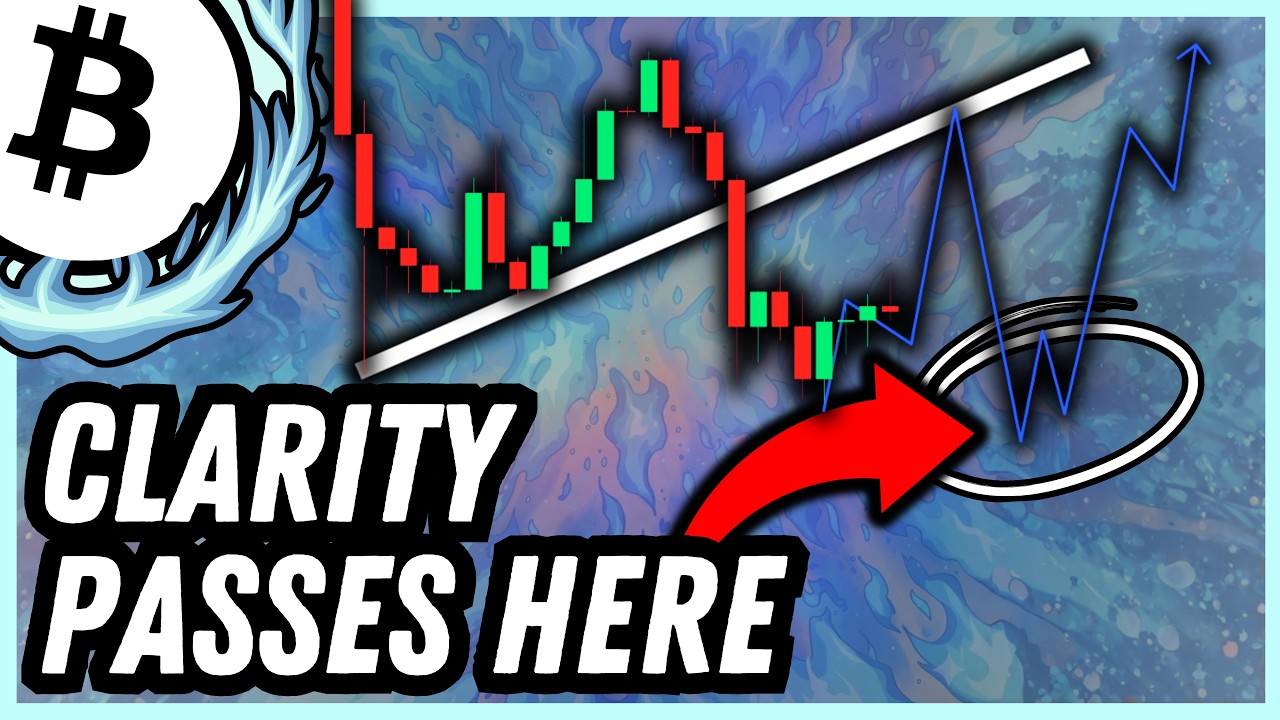 Bitcoin: THE CLARITY ACT TIMELINE SCRIPT REVEALED