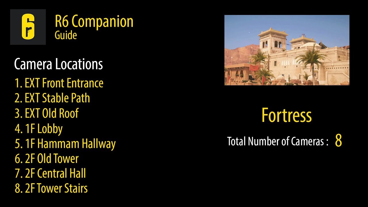 Rainbow Six Operation Wind Bastion - Fortress Map All Camera Locations