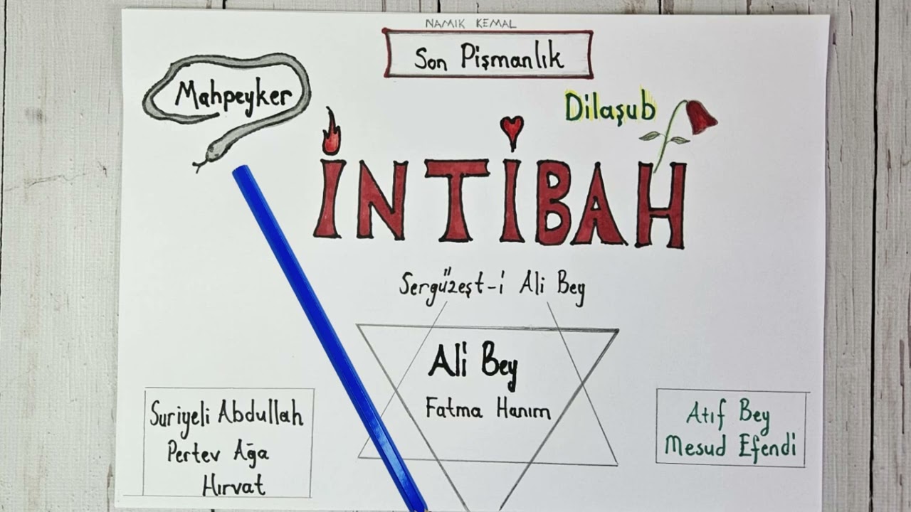 iNTİBAH ROMAN ÖZETİ -- UZUN ANLATIM-- NAMIK KEMAL