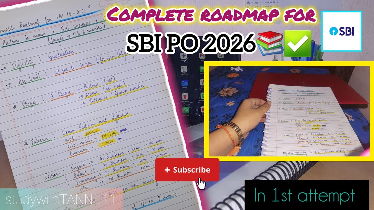 Стратегия подготовки к экзамену SBI PO 2026📚🔥 | От новичка до профессионала | Полный план✅️ #yout...