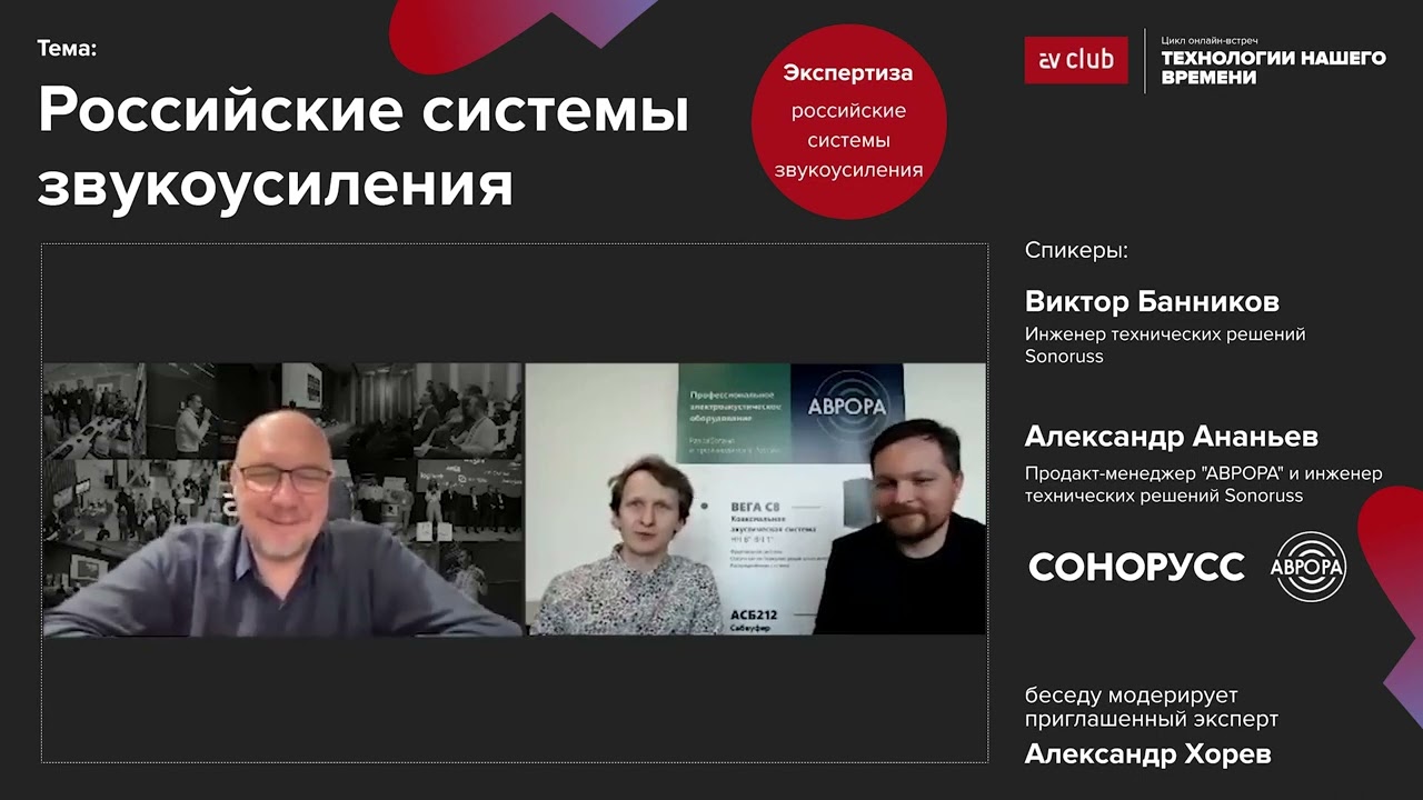 Как создавался бренд 