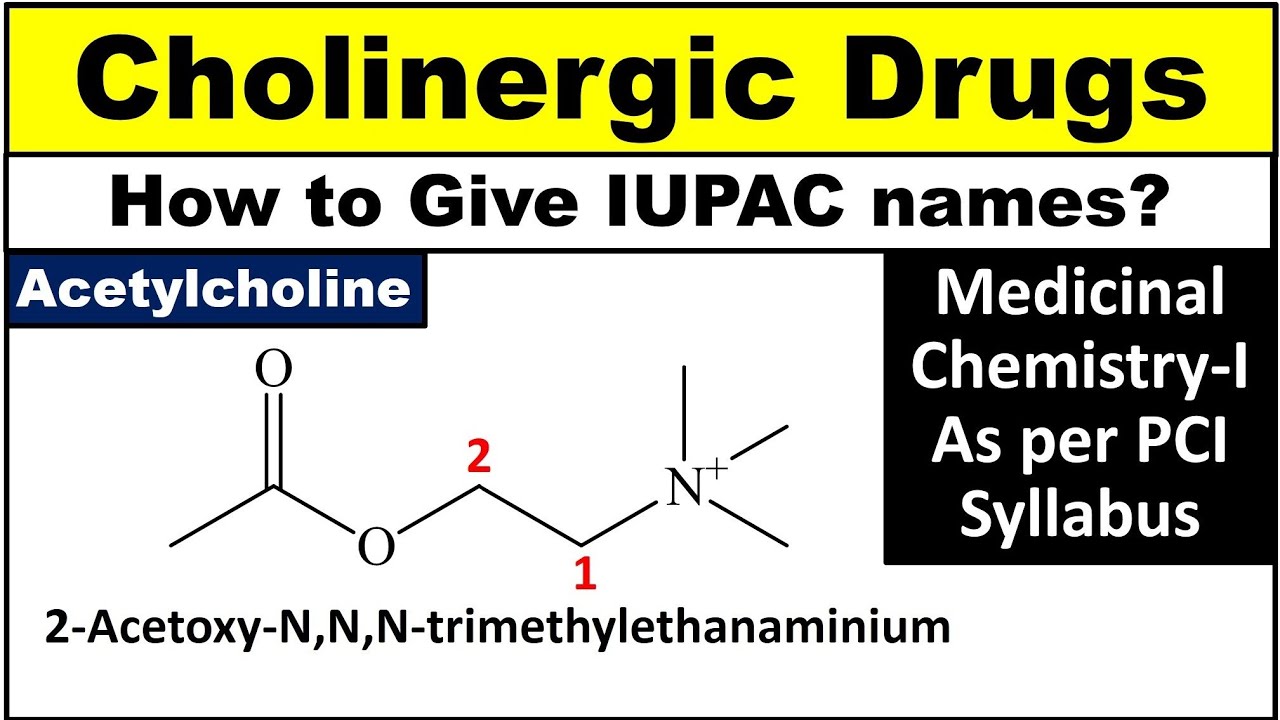 Cholinergic Drugs structure and IUPAC name