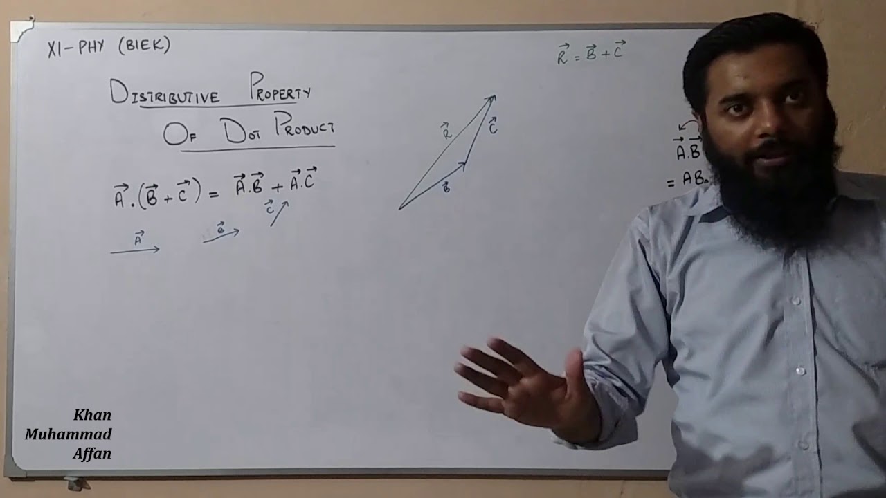 09 Distributive Law of Dot Product