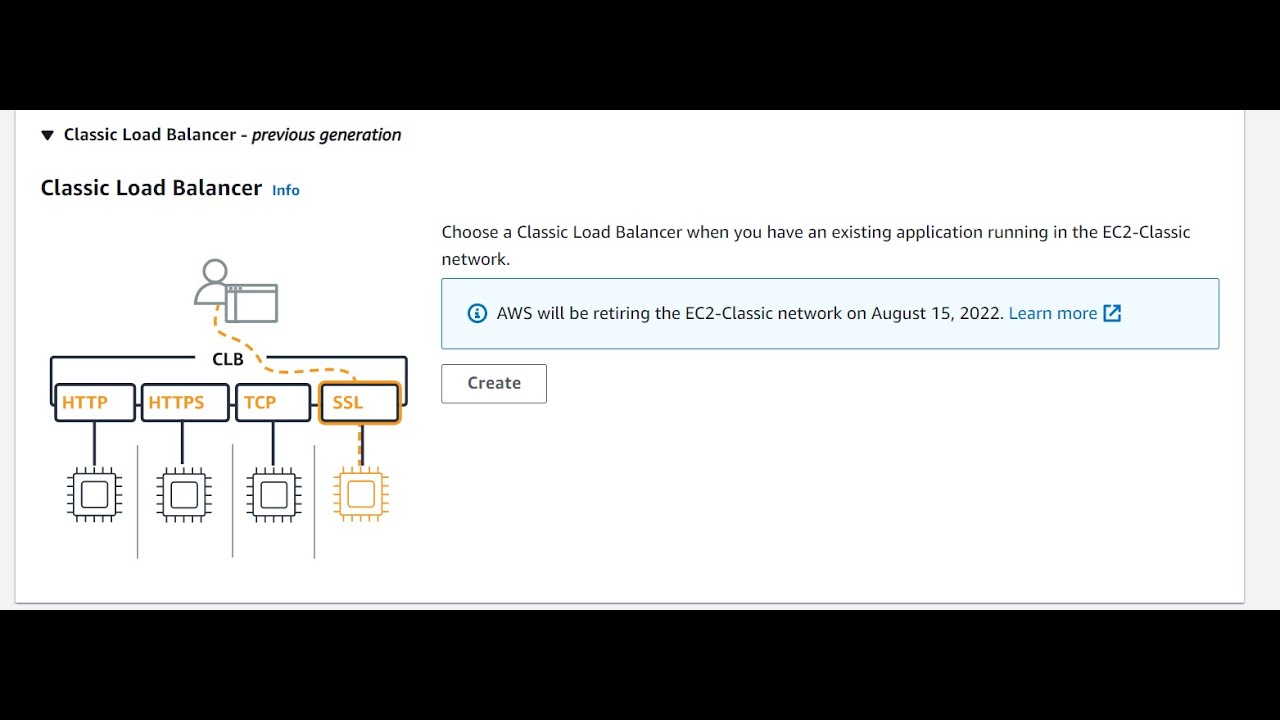 Aws Classic Load Balancer Setup | Create Your First Classic Load Balancer in AWS Cloud | CLB Config