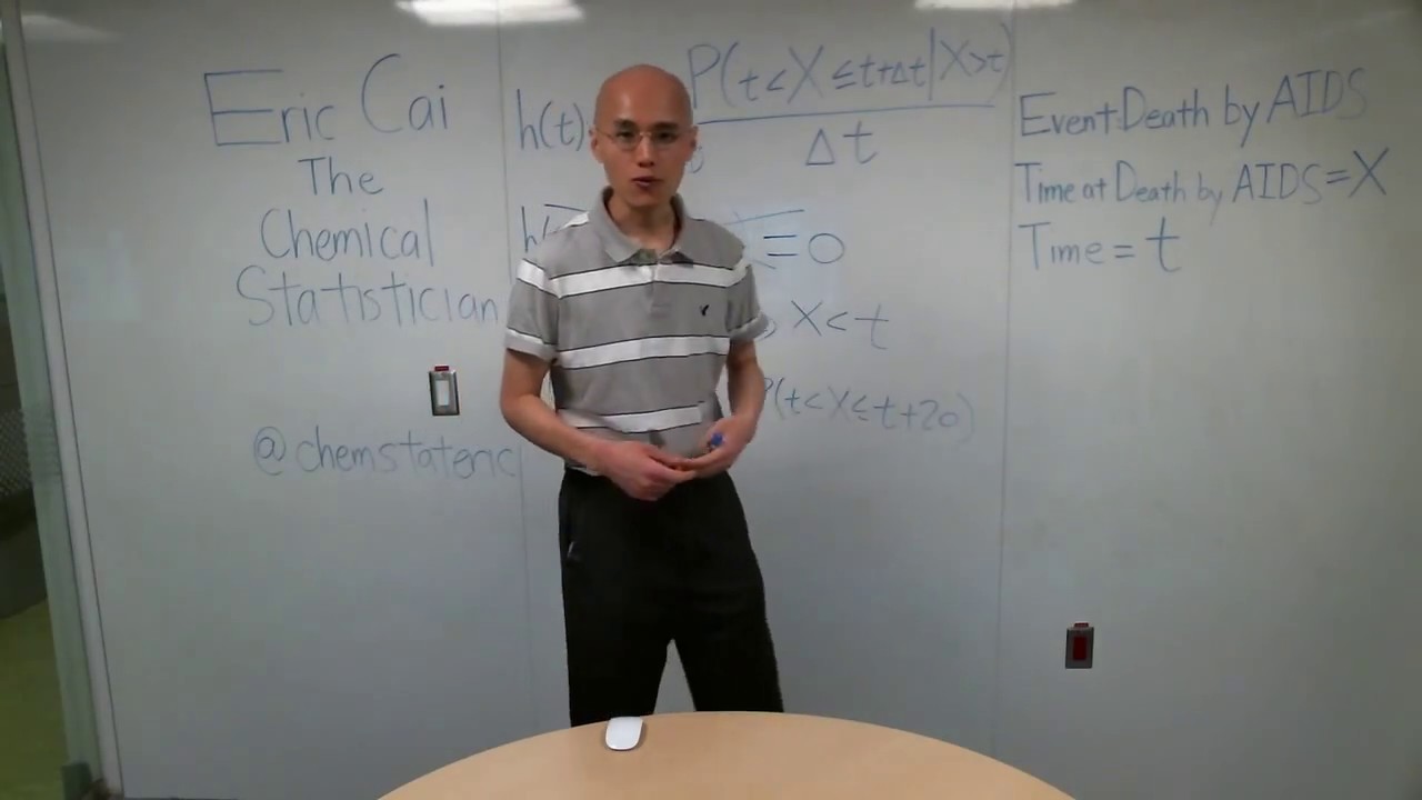 The Definition of the Hazard Function in Survival Analysis