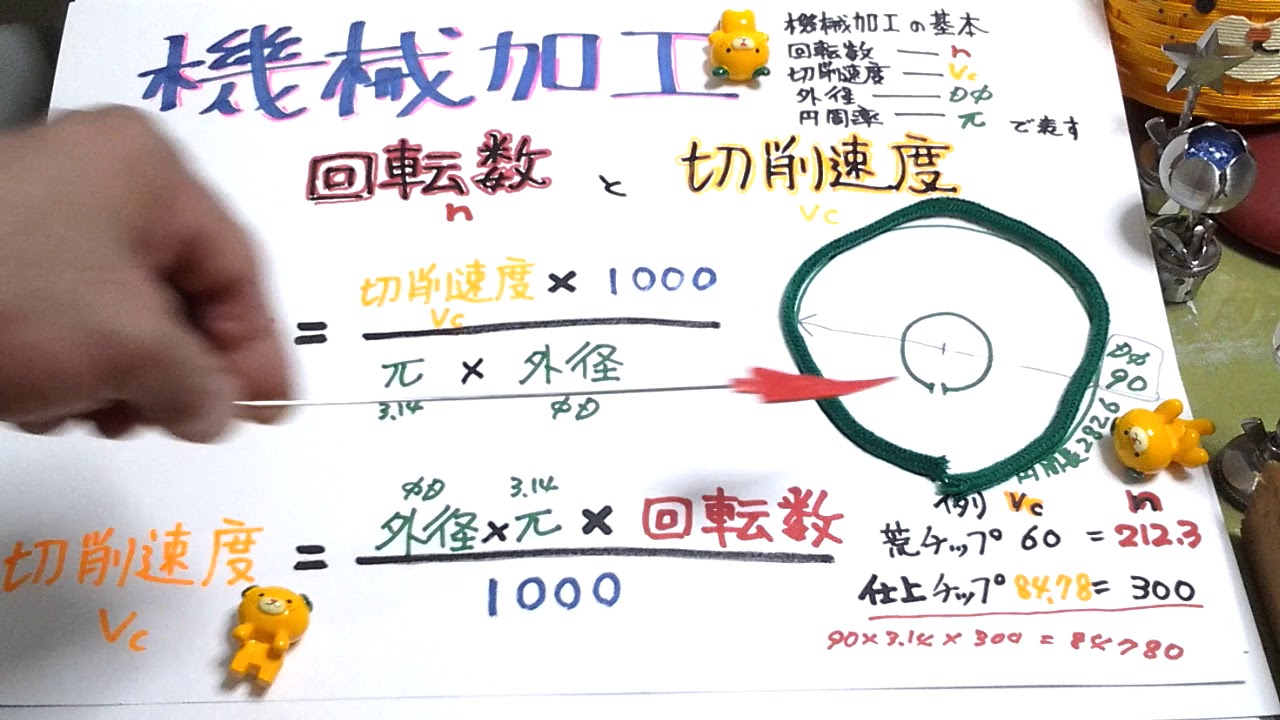 【機械加工の基本   回転数と切削速度】①話　ものづくりマイスター　機械加工　岡崎光重