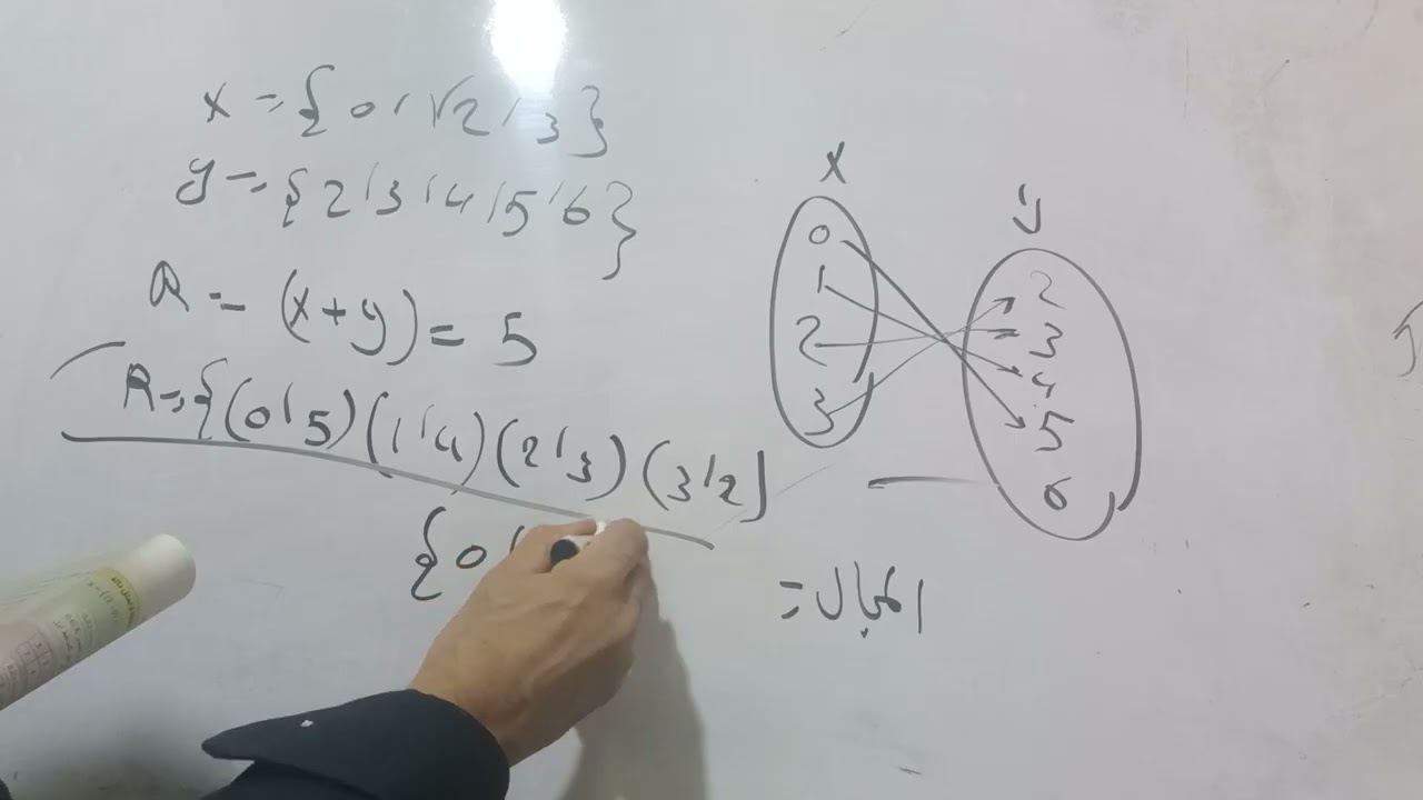 الصف الثاني الاعدادي تابع درس العلاقة والدالة 