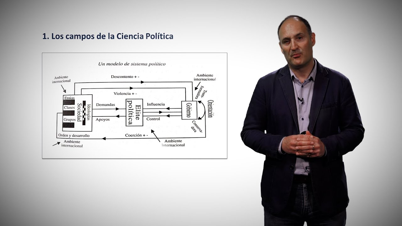 Los campos actuales de la Ciencia Política