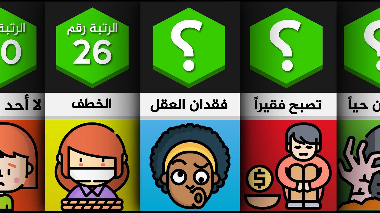 أسوأ التجارب التي يمكن أن تمر بها في حياتك 😨