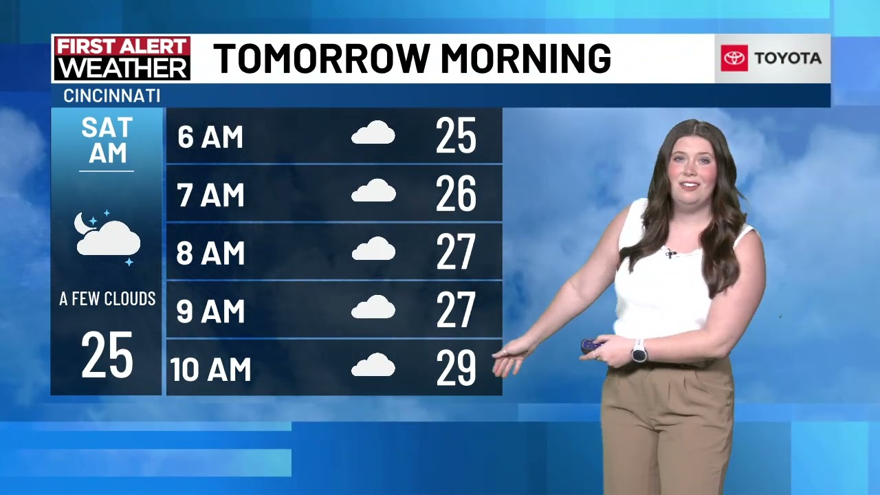 Anna DuVall --FOX19 WXIX 5:30p 1/2 Cincinnati, OH