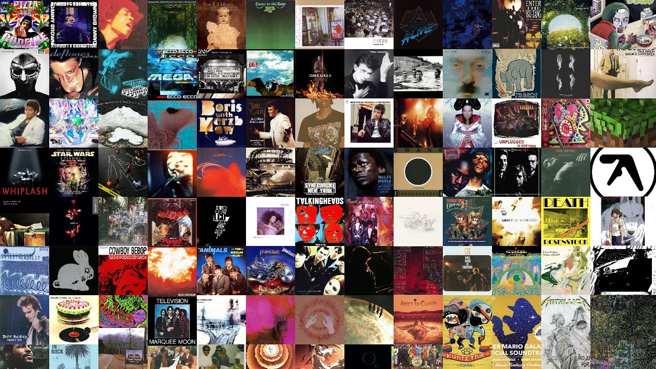 Top 100 highest rated songs on RateYourMusic