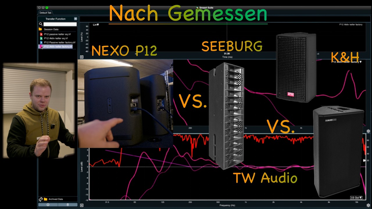 Frequenzgang Messung der Nexo P12, vergleich zu TW Audio, SEEBURG, L-acoustics und Klein und Hummel.